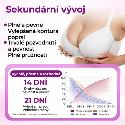 Timilk® 💋MAXKŘIVKY TVAROVACÍ A OBJEMOVÝ PRSNÍ OLEJ 🍬